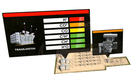 Od monitoringu k údržbě: software pro vyhodnocení stavu transformátorů